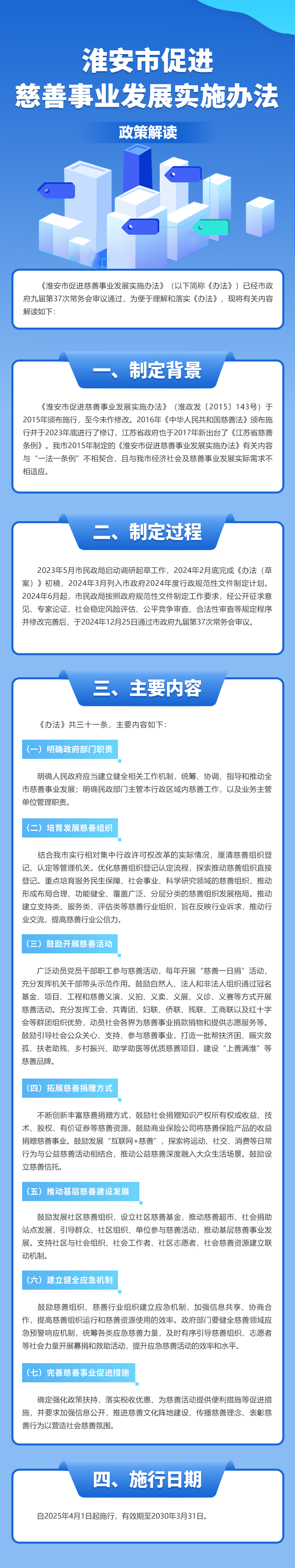一圖讀懂《淮安市促進(jìn)慈善事業(yè)發(fā)展實(shí)施辦法》.jpg