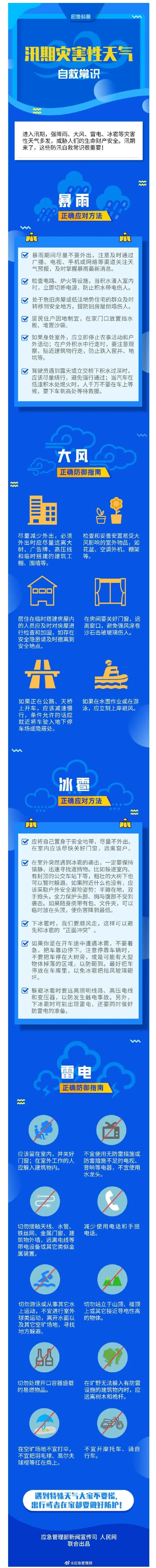 汛期災害性天氣自救常識.jpg